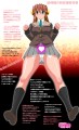 ラプたんのヒミツ（その１）