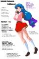 ３年前の明日乃さんの旧設定資料