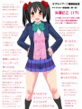 にこ先輩のありがたいお言葉集その１