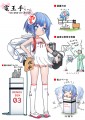 電王手ちゃん